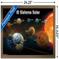 Ел Система Соларна стена плакат, 14.725 22.375