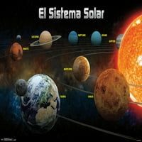 Плакат за слънчева стена на El Sistema, 22.375 34